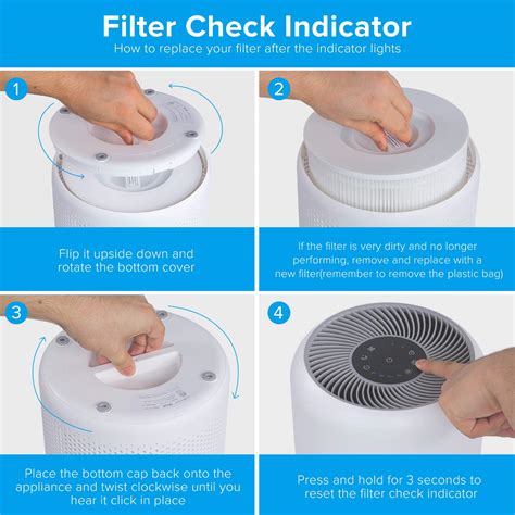 levoit air purifier filter replacement.